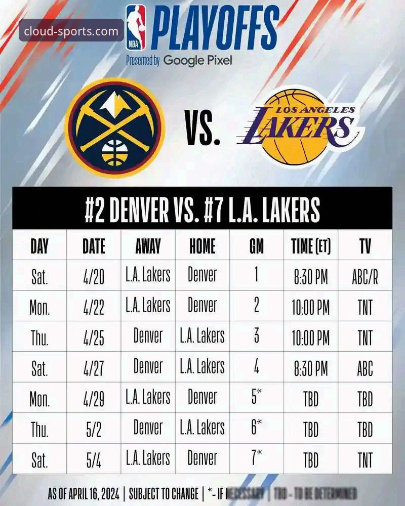 湖人大礼包到手！锁定季后赛+赛区冠军的深度解析